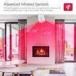 MOES-Tuya ZigBee Sensor de Movimento PIR, Detector do Corpo Humano, Monitoramento Remoto App, Ligação Inteligente, Alarme de Automação Doméstica, Sistema de Segurança