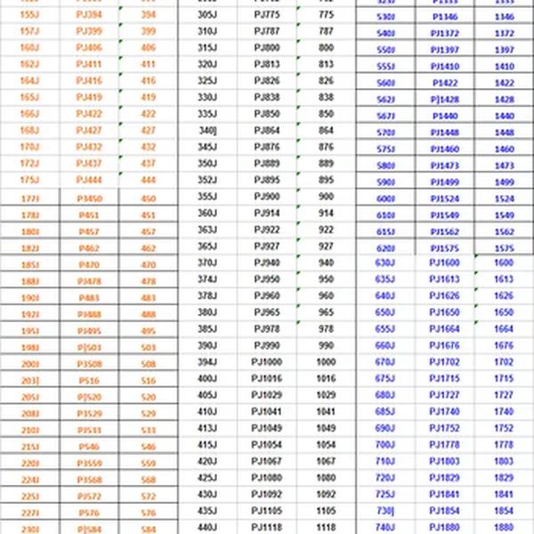 Mini Rubber Drive Belt, Correia transportadora, PJ307, 1Pc