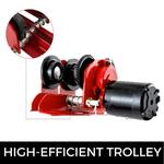 Guindaste bonde da grua da corda do fio de vevor 1000kg com controle remoto 2200lbs resistente do trole 220v para levantar e transportar