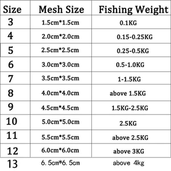 Luminous Fishing Net Trap Mesh, Bead Netting, Sea Fish Net, Tackle Design, Copper Shoal Cast Gill Alimentador, 11 Tamanho