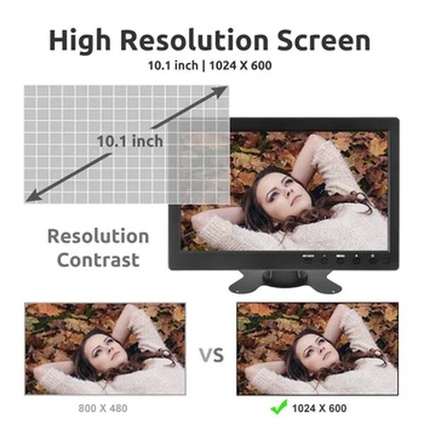 MJDOUD-Carro Monitor HDMI, Home Security System, Backup Camera Display, tela colorida LCD, VGA para TV, computador, PC, 10,1"